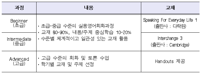 23_2_상용화11.PNG